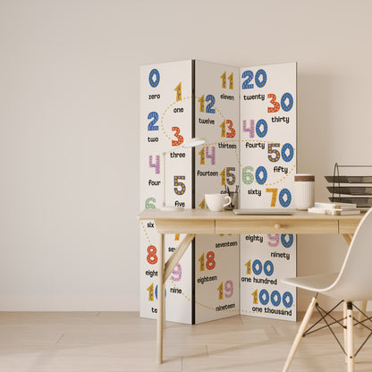 LEZIONE DI CONTEGGIO Divisorio decorativo per ambienti a 3 pannelli