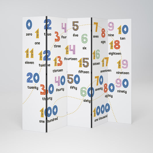 LEZIONE DI CONTEGGIO Divisorio decorativo per ambienti a 5 pannelli